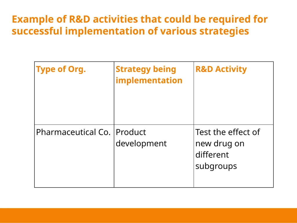 Ch 9 -1 Copyright © 2011 Pearson Education - slide 21 of 26