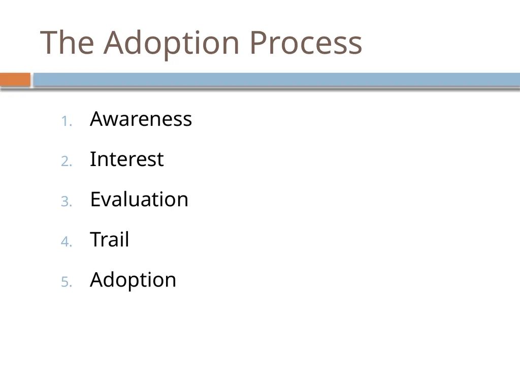 Entrepreneurship Development Search for Business - slide 9 of 20