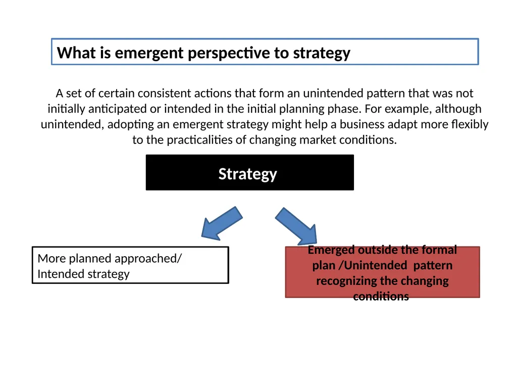 Strategy and Management Control system Tasks - slide 22 of 61