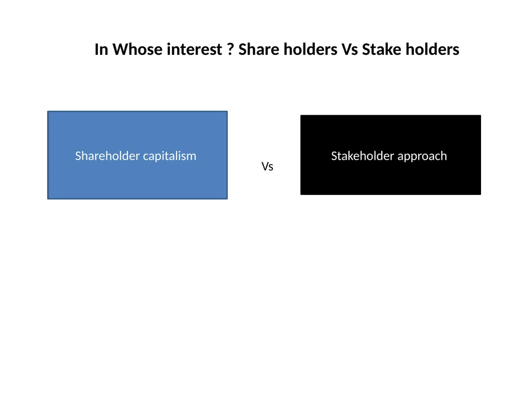 Strategy and Management Control system Tasks - slide 59 of 61