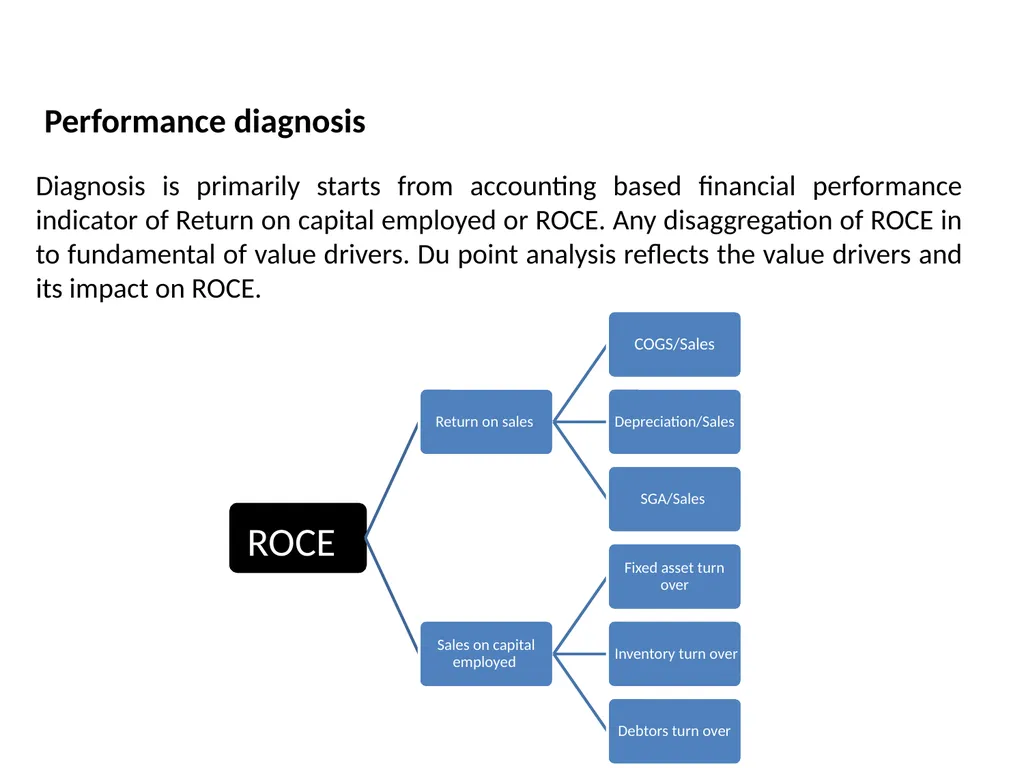 Strategy and Management Control system Tasks - slide 61 of 61