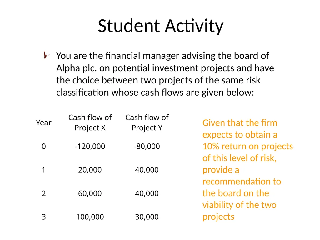 Strategy and Management Control system Tasks - slide 40 of 61