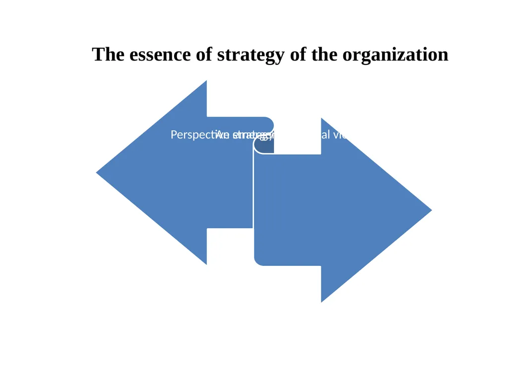 Strategy and Management Control system Tasks - slide 3 of 61