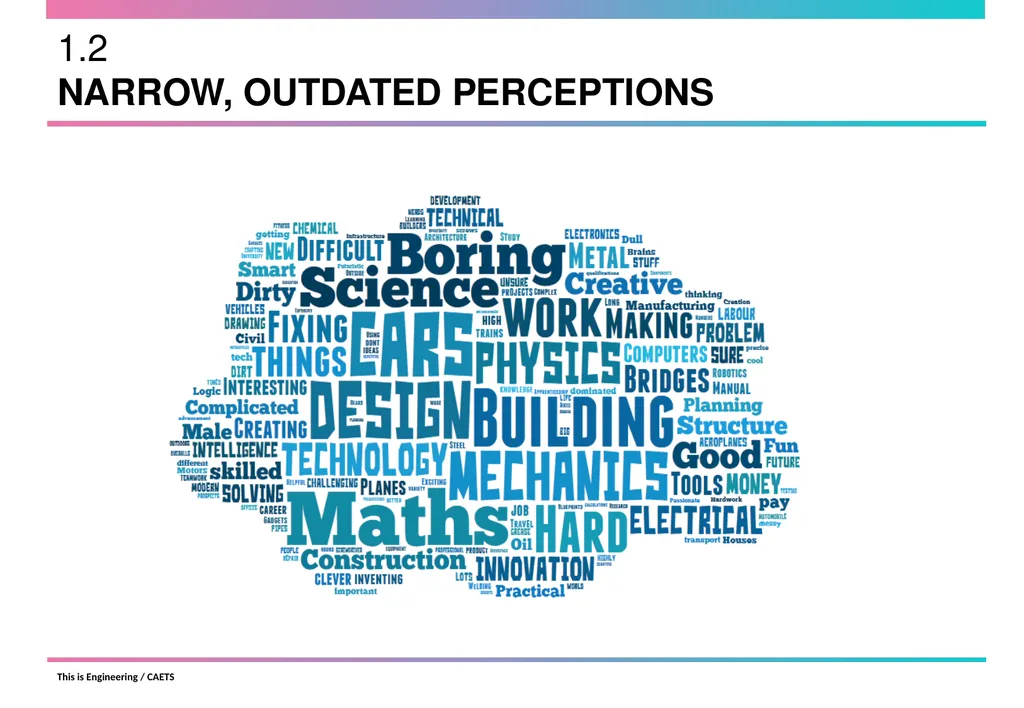 THIS IS ENGINEERING INTRO CAETS Comms Working - slide 4 of 21