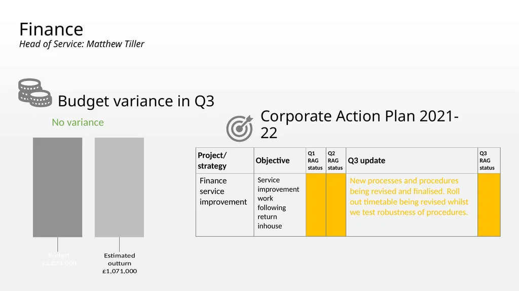 Appendix B East Hampshire District Council - slide 14 of 25