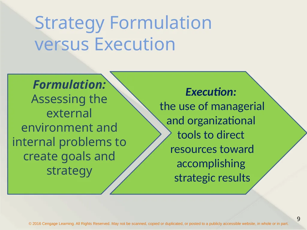 Chapter 8 Strategy Formulation and Execution - slide 9 of 24