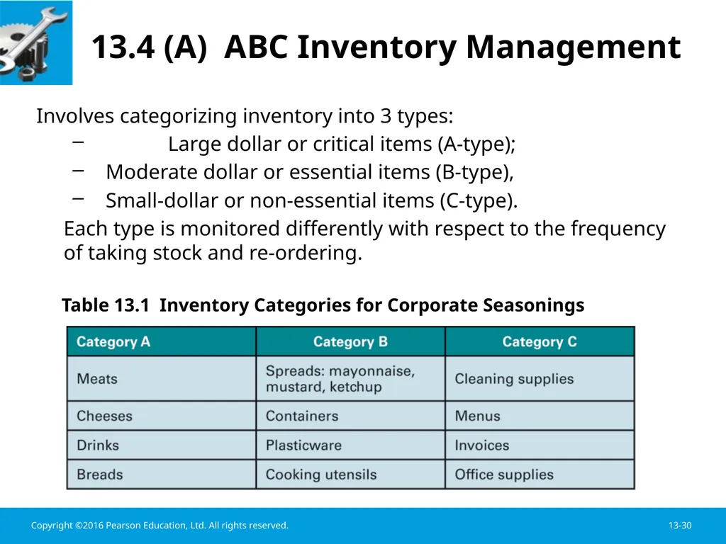 Chapter 13 Working Capital Management Learning - slide 30 of 56