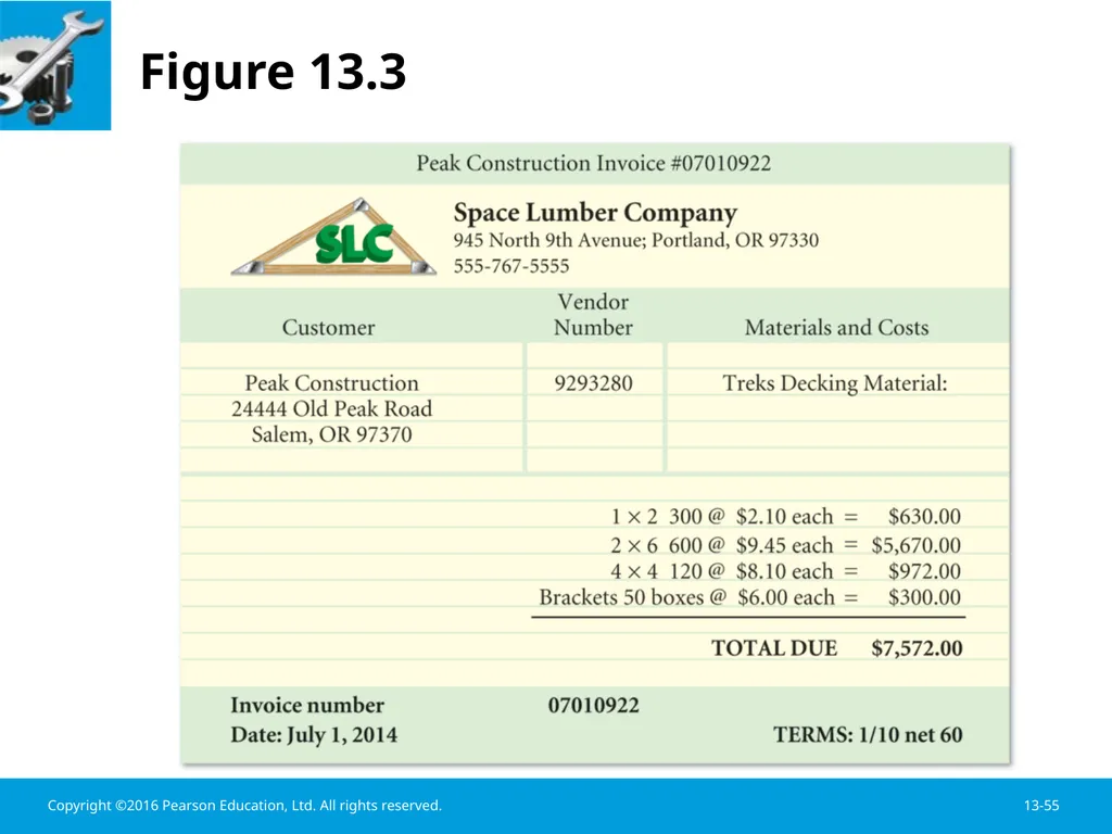 Chapter 13 Working Capital Management Learning - slide 55 of 56
