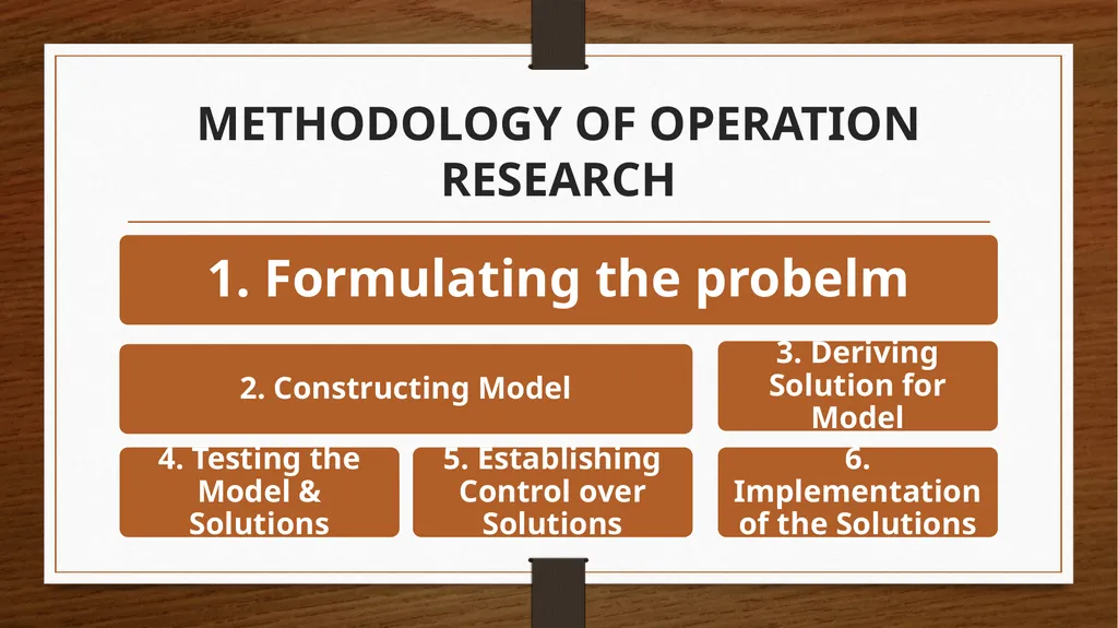 OPERATION RESEARCH Operation Research can be - slide 15 of 23