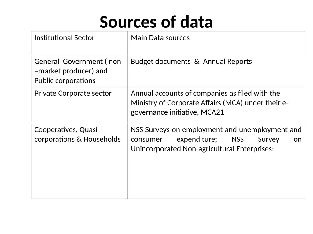 MEASURING SERVICES IN NATIONAL ACCOUNTS NATIONAL - slide 6 of 26