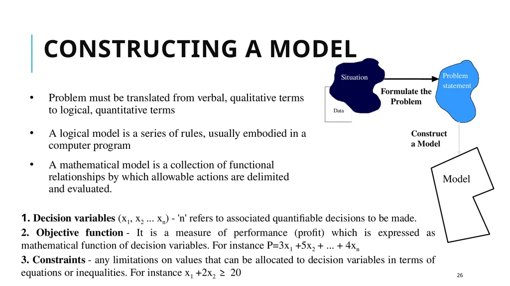 Introduction to Operations Research 1 Takes in to - slide 26 of 44