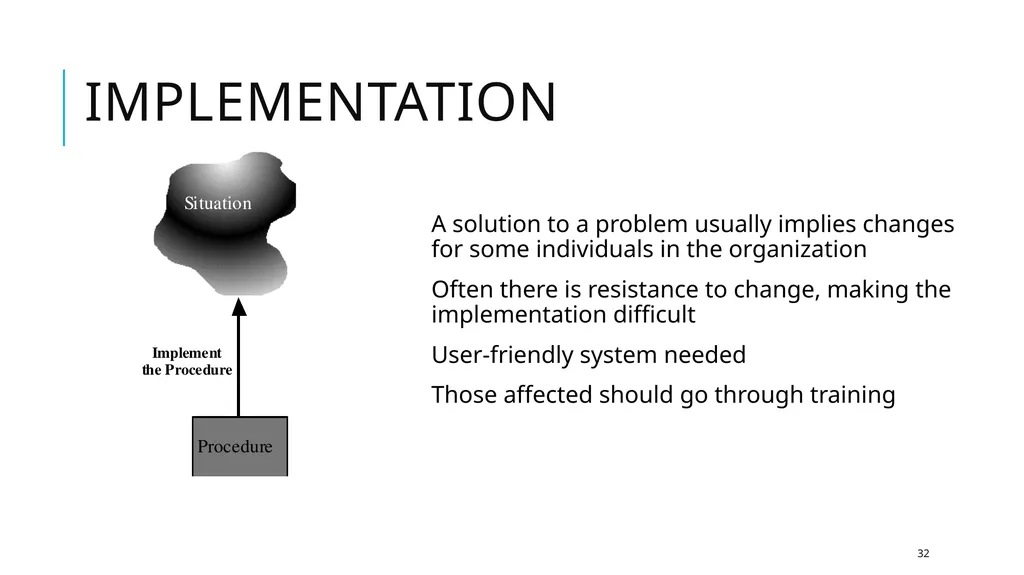 Introduction to Operations Research 1 Takes in to - slide 32 of 44