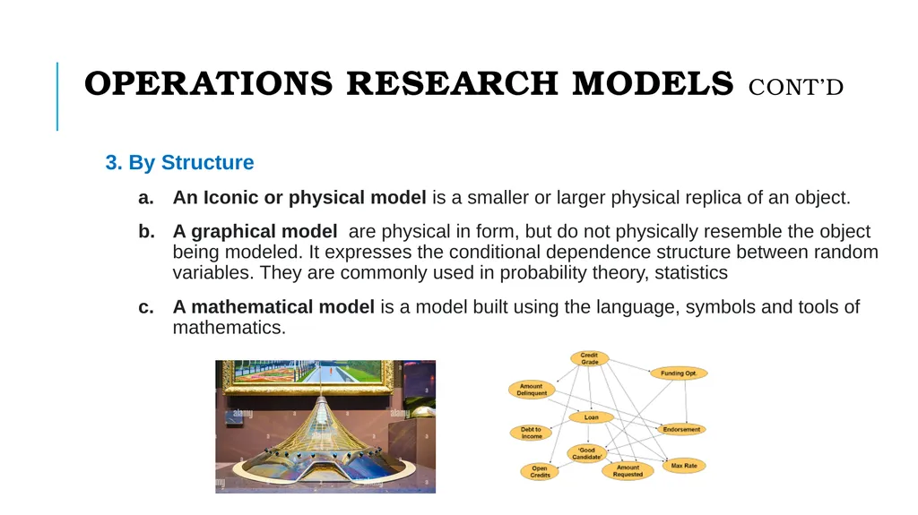 Introduction to Operations Research 1 Takes in to - slide 15 of 44