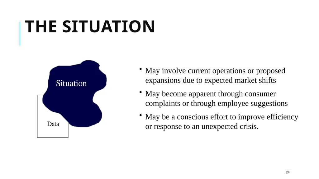 Introduction to Operations Research 1 Takes in to - slide 24 of 44