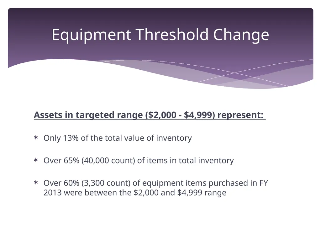 Equipment Threshold Change Overview June 29, 2016 - slide 5 of 23