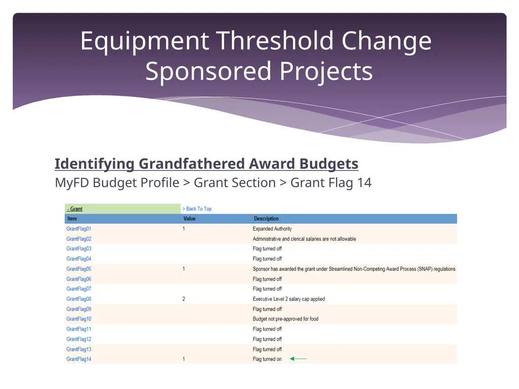 Equipment Threshold Change Overview June 29, 2016 - slide 17 of 23
