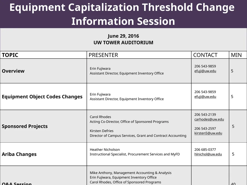Equipment Threshold Change Overview June 29, 2016 - slide 1 of 23