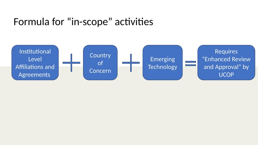 Update: UCOP International Affiliations Mandate - slide 5 of 24