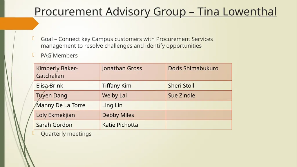 Research Administration Forum March 19, 2019 - slide 17 of 24