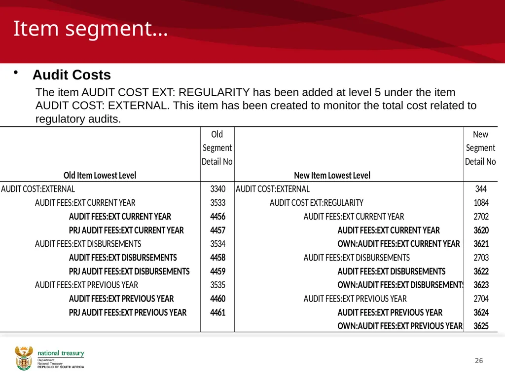 SCOA V4 RE-IMPLEMENTATION INTRODUCTION NATIONAL - slide 26 of 42