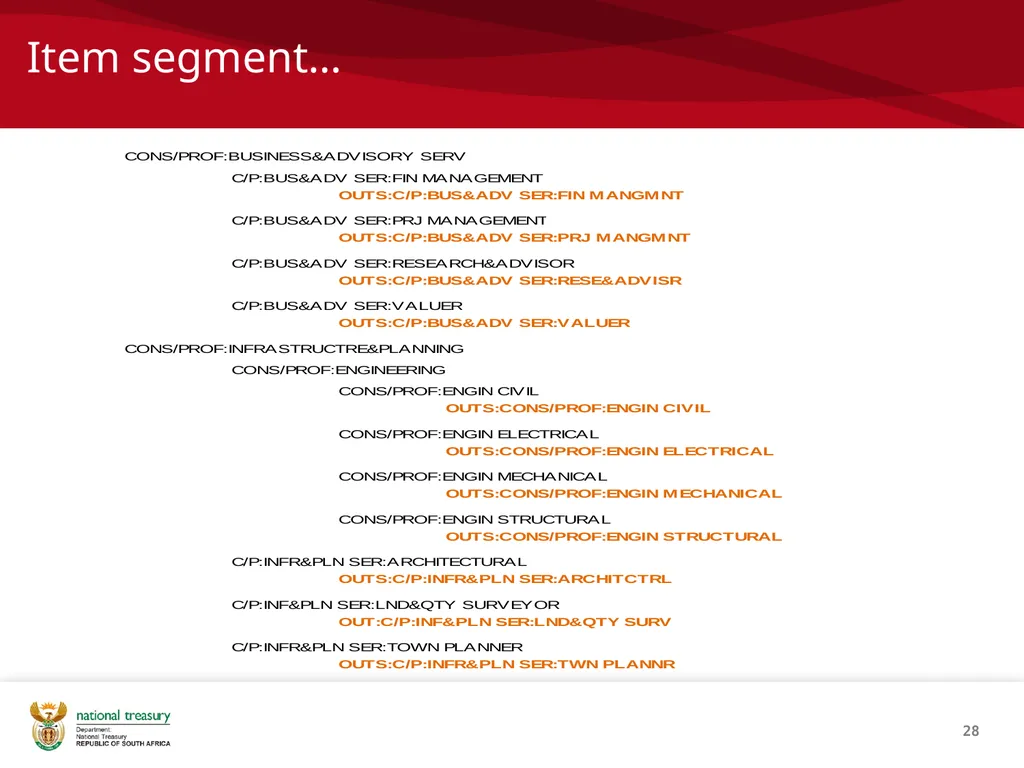 SCOA V4 RE-IMPLEMENTATION INTRODUCTION NATIONAL - slide 28 of 42