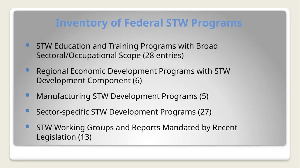 Andrew Reamer, Research Professor George - slide 3 of 15