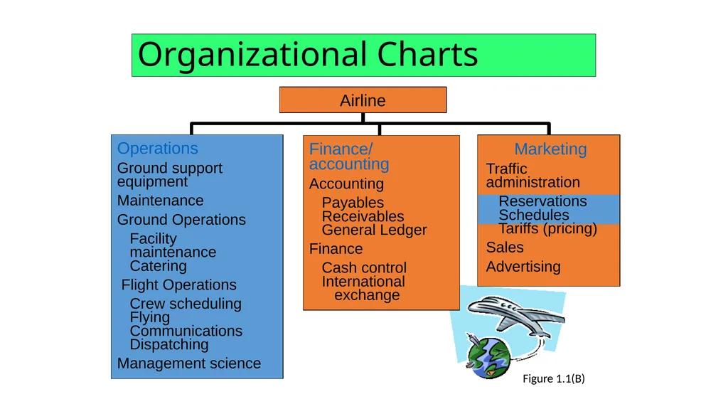 Meet the Professor Dr. Abe Harraf, Professor - slide 5 of 41