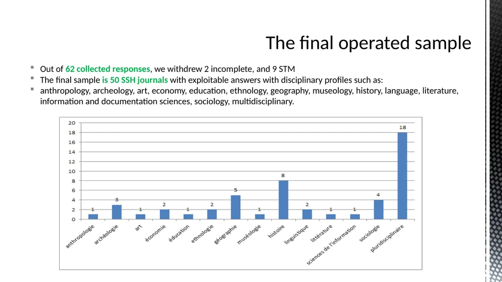 A cost structure study for french journals - slide 4 of 8