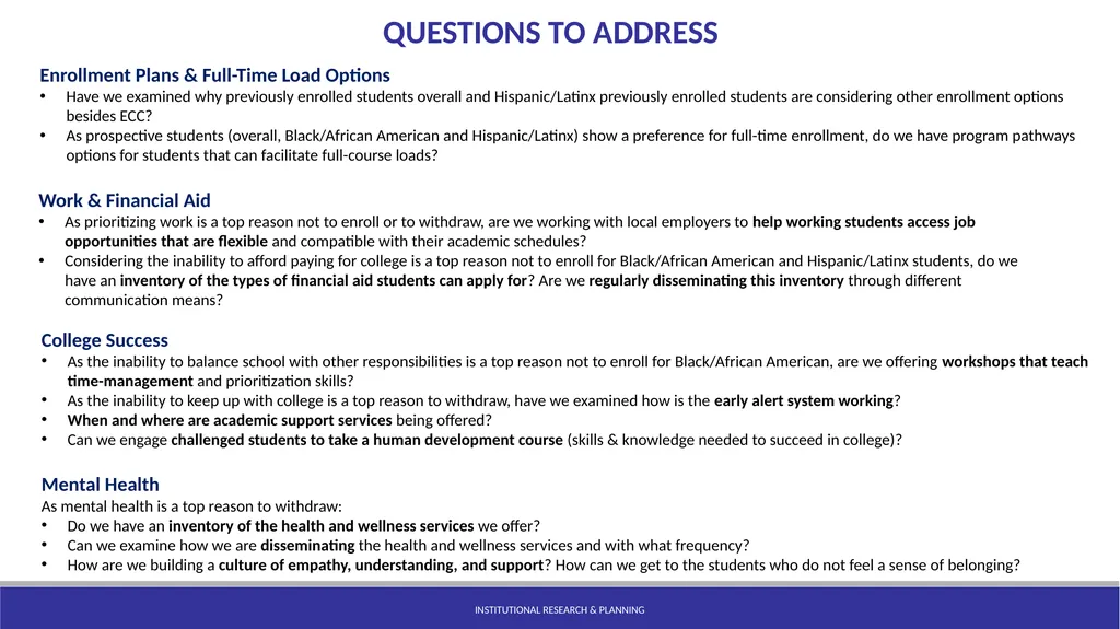 Statewide RP Group College Attendance Decisions - slide 20 of 21