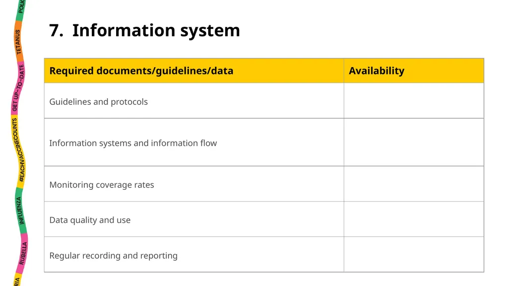 National EPI Situation Analysis Instructions This - slide 22 of 35