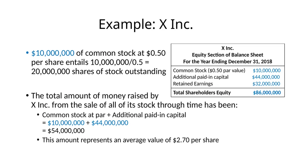 Entrepreneurship for Computer Science CS 15-390 - slide 20 of 27