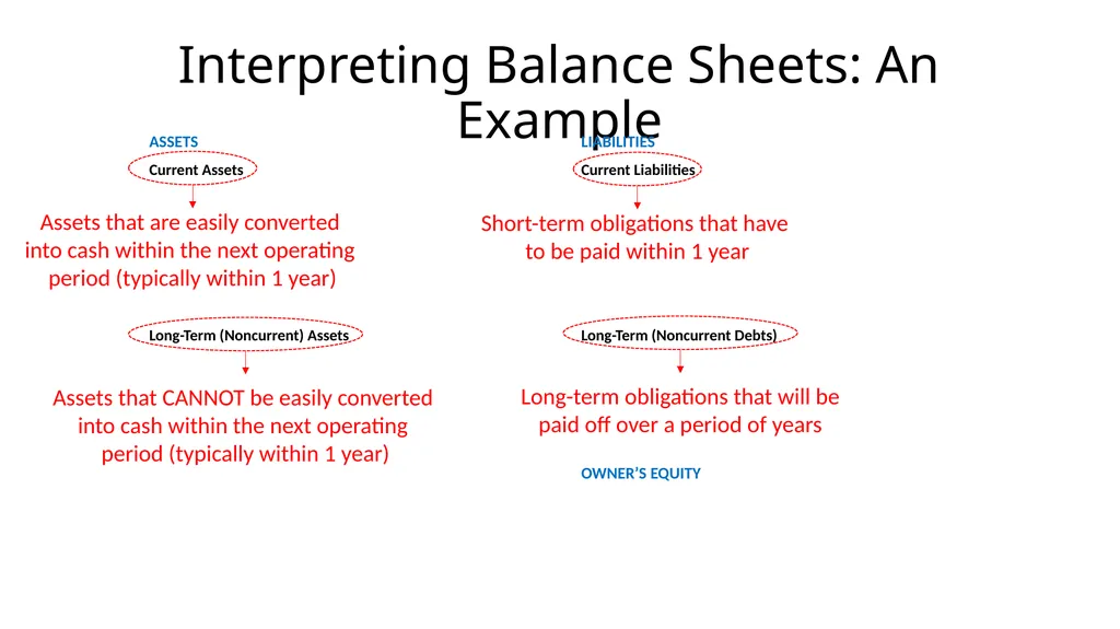 Entrepreneurship for Computer Science CS 15-390 - slide 3 of 27