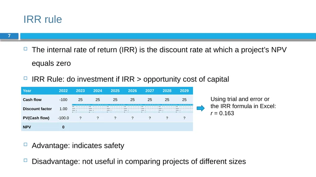Corporate Finance for Long-Term Value Chapter 6: - slide 7 of 23