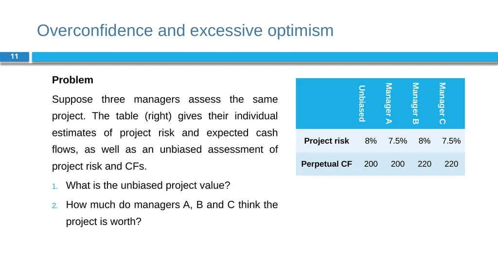 Corporate Finance for Long-Term Value Chapter 6: - slide 11 of 23