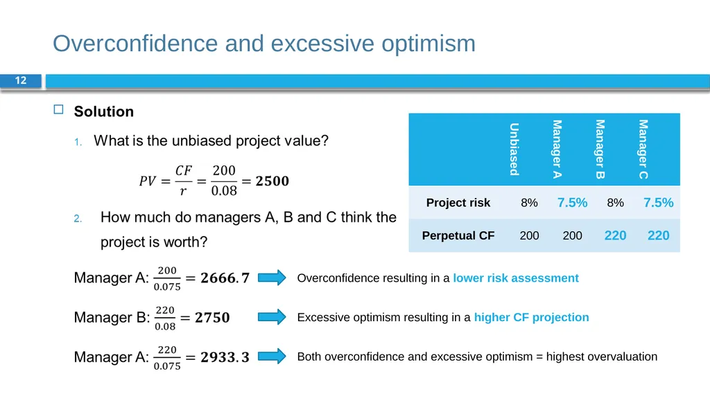 Corporate Finance for Long-Term Value Chapter 6: - slide 12 of 23