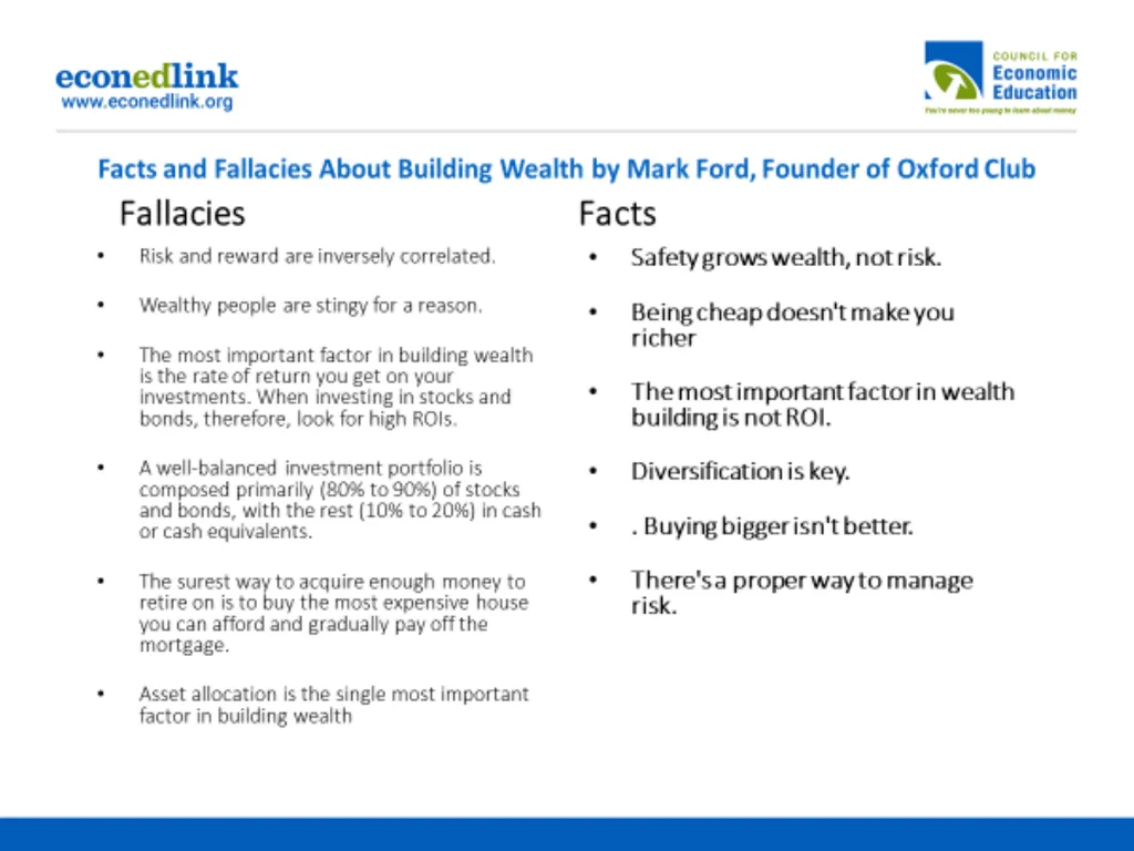 Financial Fitness for Life, Chapter 22: Financial - slide 24 of 30