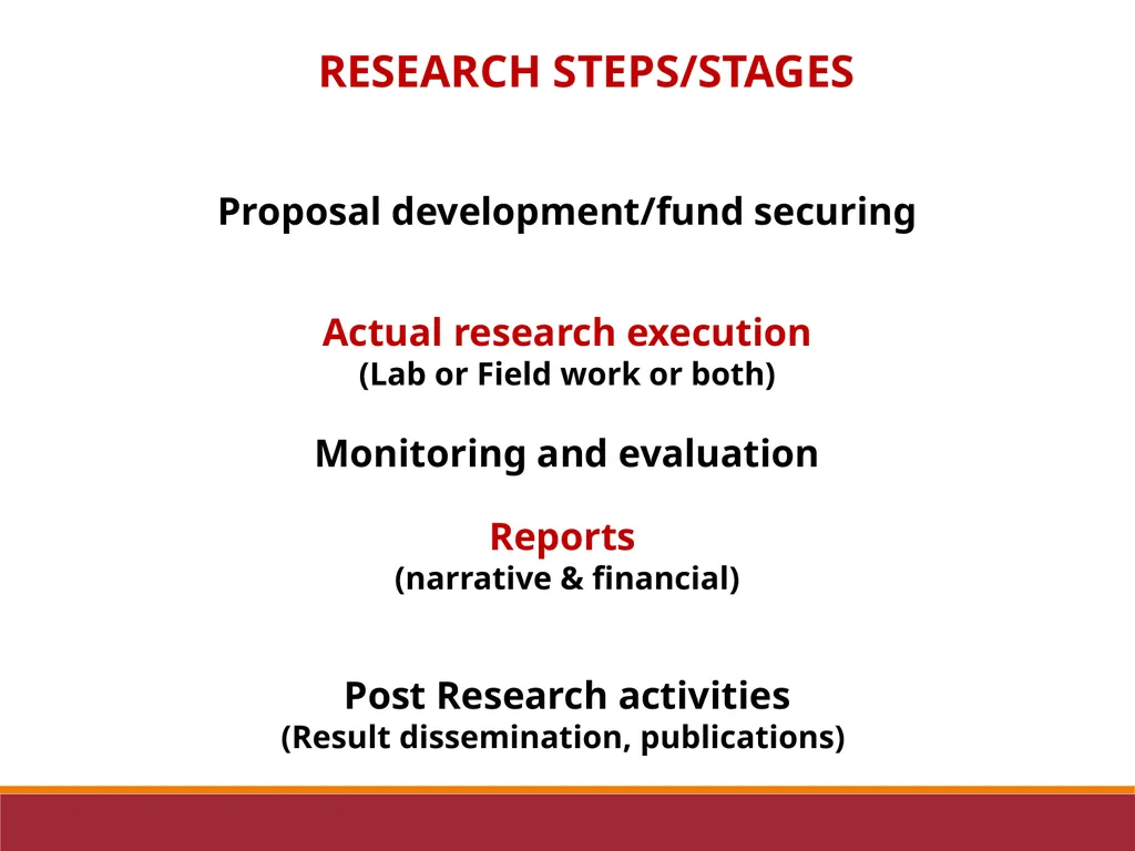 Prof Mike Faborode, Secretary General, Committee - slide 4 of 21