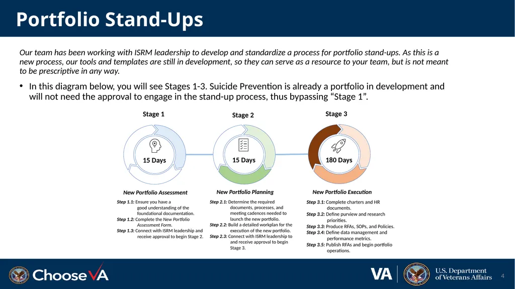 Suicide Prevention AMP Stand-Up June 27th, 2023 1 - slide 4 of 21