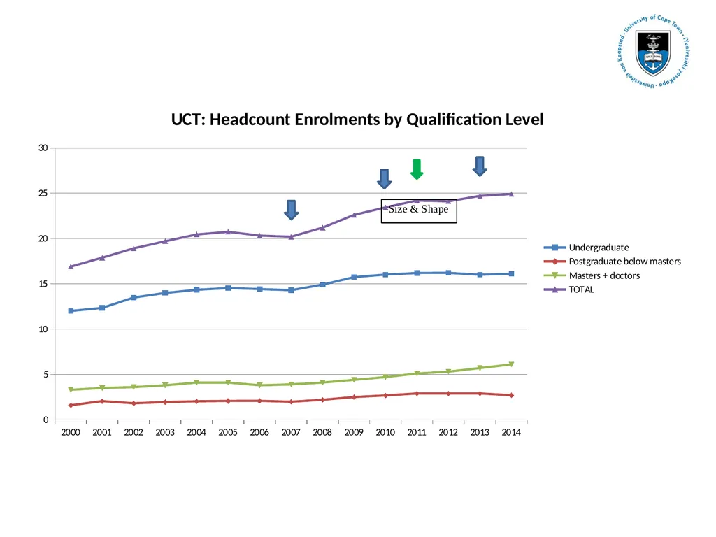 HERANA NOVEMBER 2016 UCT INPUT: Marilet Sienaert - slide 3 of 24
