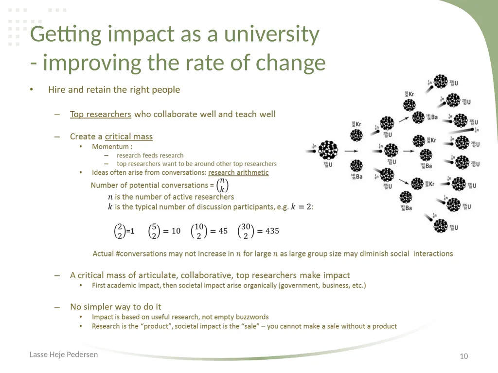 Impact Lasse Heje Pedersen Impact: overview of - slide 10 of 12