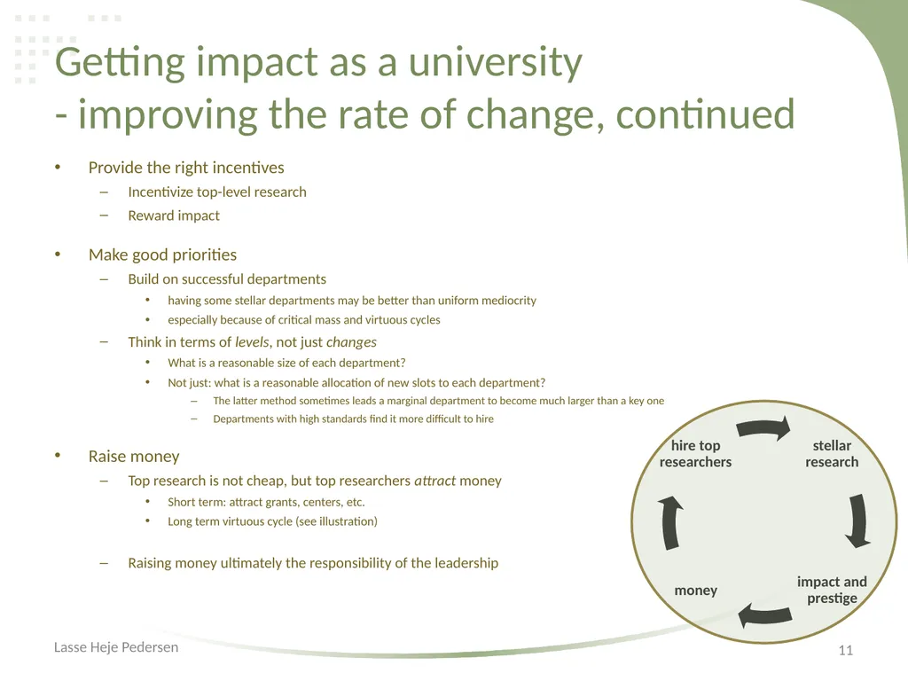 Impact Lasse Heje Pedersen Impact: overview of - slide 11 of 12