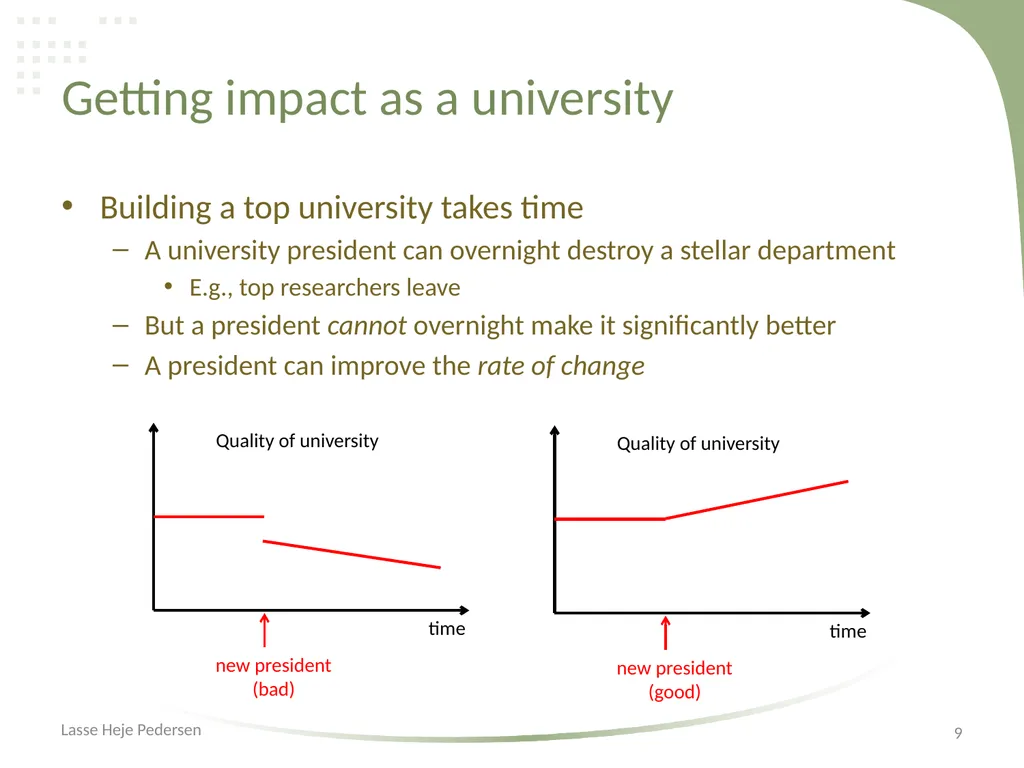 Impact Lasse Heje Pedersen Impact: overview of - slide 9 of 12