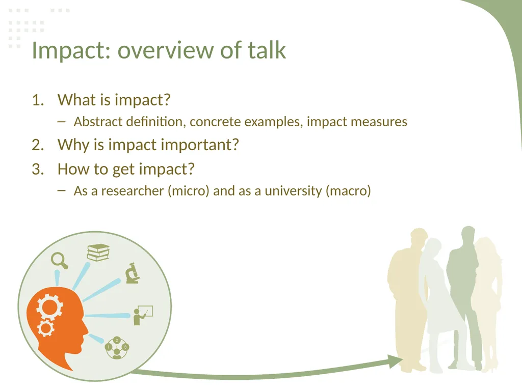 Impact Lasse Heje Pedersen Impact: overview of - slide 2 of 12