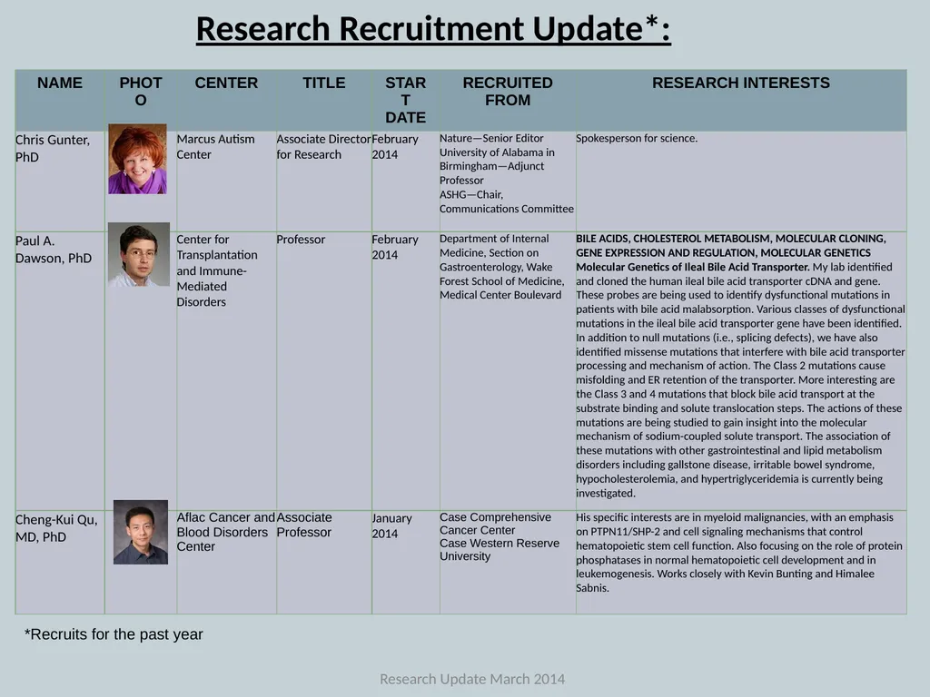 Emory+Children’s Pediatric Research Center Update - slide 13 of 14