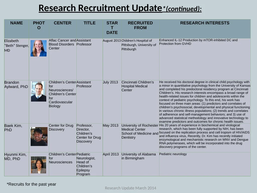 Emory+Children’s Pediatric Research Center Update - slide 14 of 14