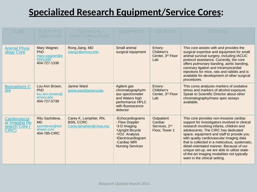 Emory+Children’s Pediatric Research Center Update - slide 7 of 14