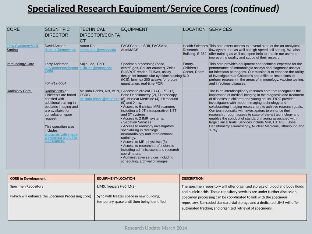 Emory+Children’s Pediatric Research Center Update - slide 8 of 14