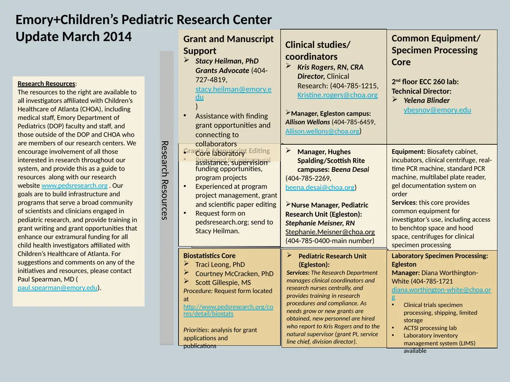 Emory+Children’s Pediatric Research Center Update