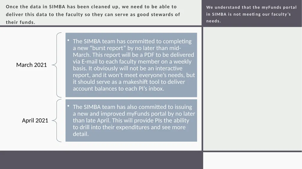 Kimberly Croft Senior Director, Research - slide 10 of 11