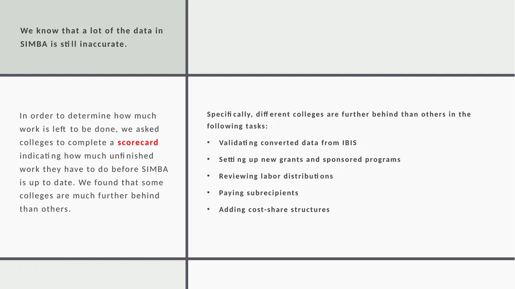 Kimberly Croft Senior Director, Research - slide 7 of 11
